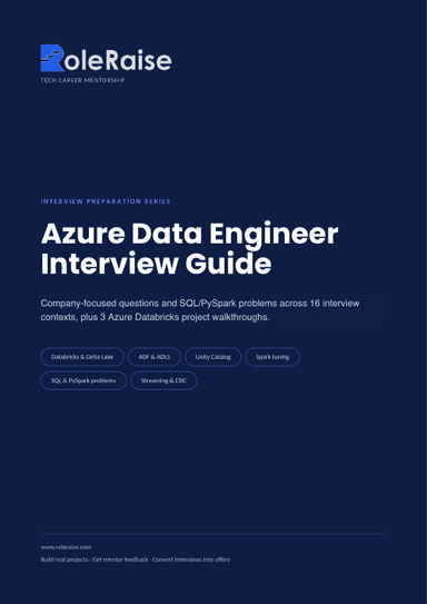 Azure + Databricks guide cover