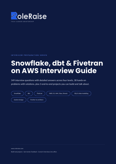 Snowflake + dbt + AWS guide cover